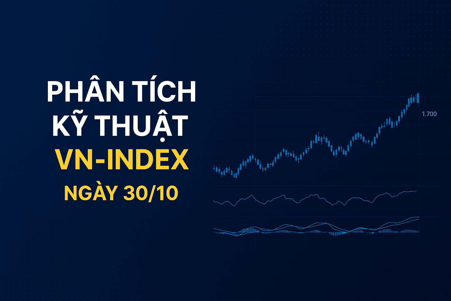 Phân tích kỹ thuật VN-Index ngày 30/10: Xu hướng đi ngang, giằng co quanh vùng 1.700 điểm