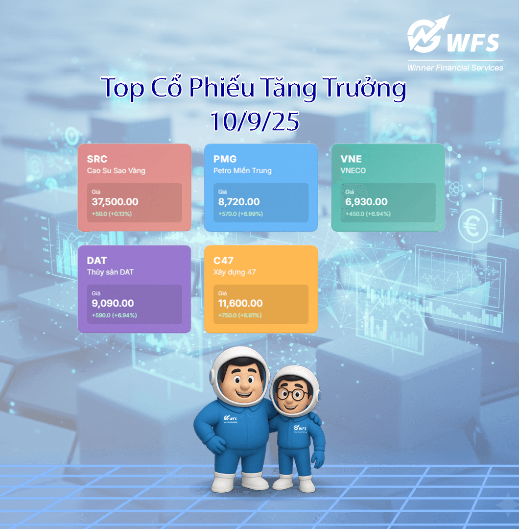 Điểm Sáng Thị Trường 10/09: Phân Tích Top Cổ Phiếu Tăng Trưởng Mạnh Nhất - Đâu là "Kim Cương"?